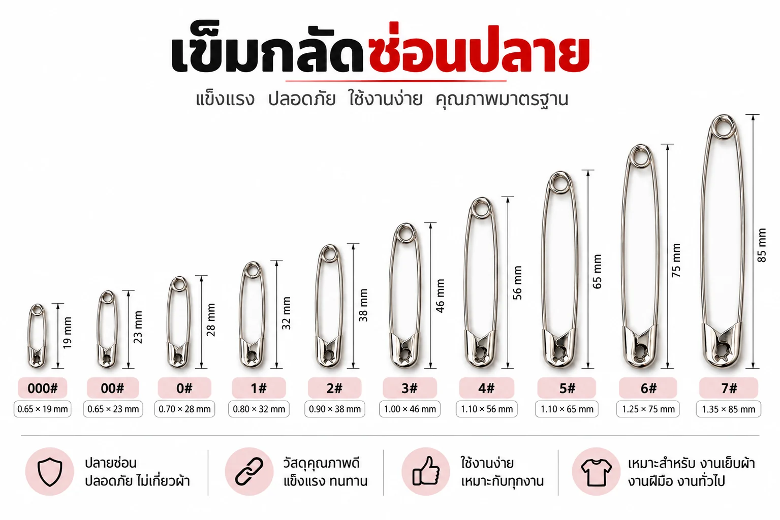 ตารางขนาดเข็มกลัดซ่อนปลาย เบอร์ 000 ถึง 7 พร้อมขนาดลวดและความยาวเป็นมิลลิเมตร