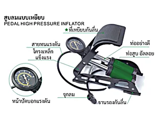 สูบลมแบบเหยียบ W3245 WYNNTOOLS